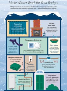 Midland TX winter-infographic-2016-eng